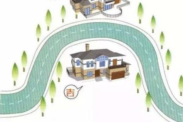 有哪六大风水可影响您一生婚恋