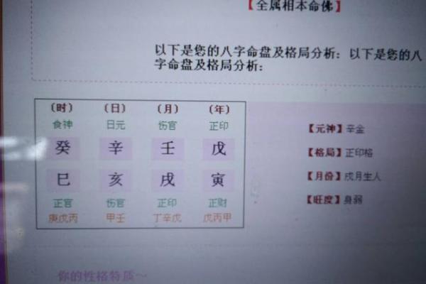 八字富贵格局测试