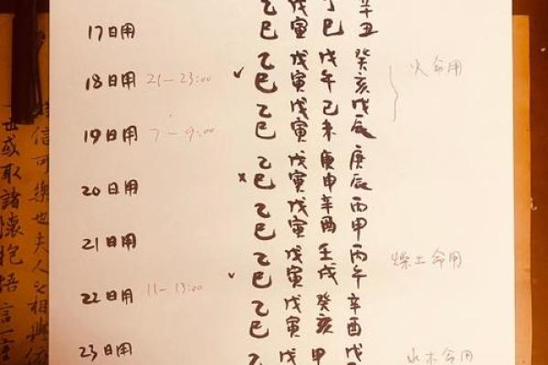 婚恋风水：导致单身的五种情况