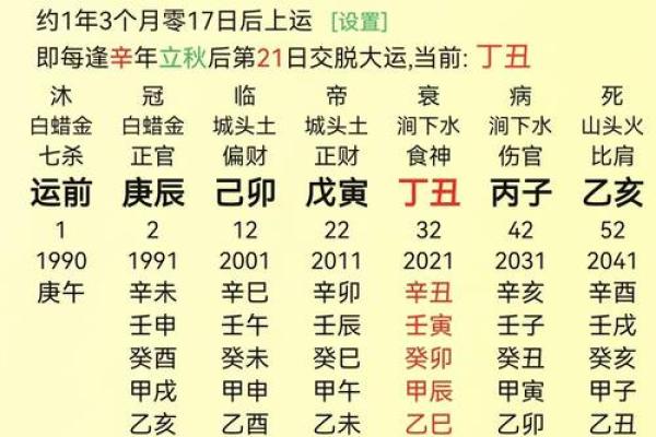 福气极大之人八字 有福气的命格