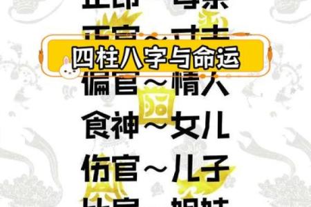 八字命理中六亲的“母系社会”