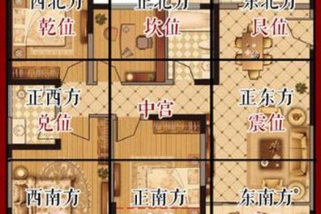房子后走廊风水