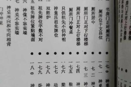 阳宅风水廿三种煞气图解及化解
