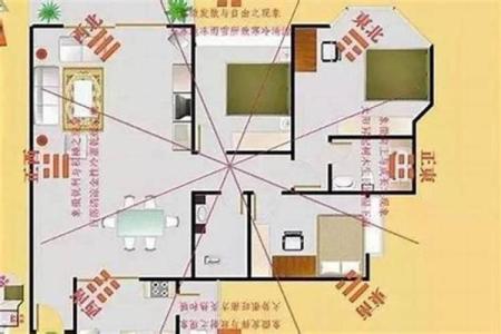 风水：常见的一些破财的住宅风水，应该如何去化解？