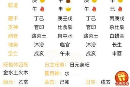 八字排盘用神