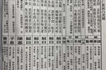佛祖灵签解签第8签2岁