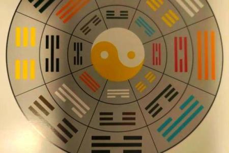 风水五黄煞是每个人都犯吗以下观点解答