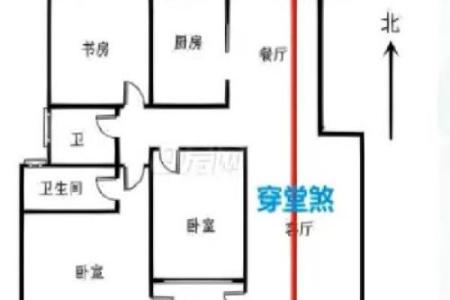房子过道窄风水不好