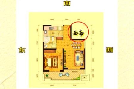 西边房子不买好不好风水