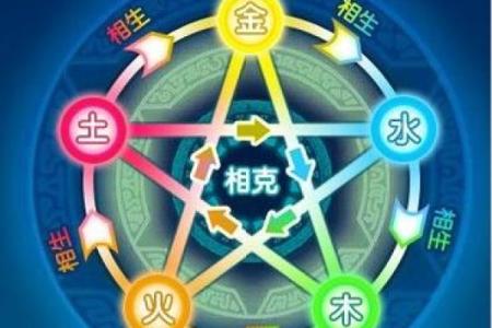 关帝灵签运势查询表