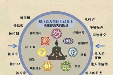 风水学的核心是什么，风水学的核心是气
