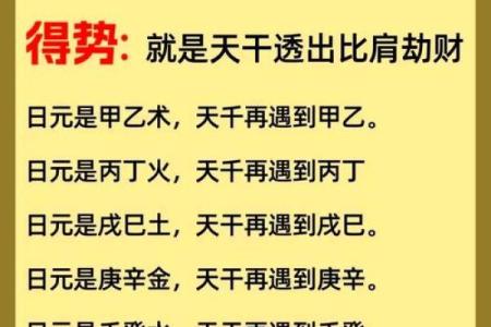 八字简易论强弱