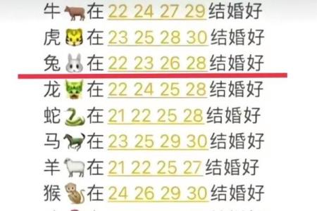 合八字属兔男与属蛇女适合做夫妻吗 婚配好吗