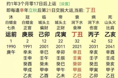 福气极大之人八字 有福气的命格
