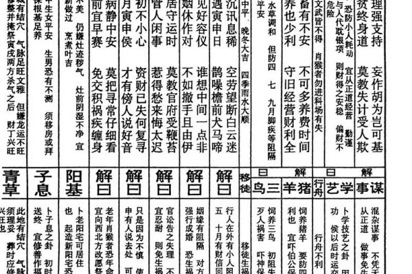 关帝灵签八十六