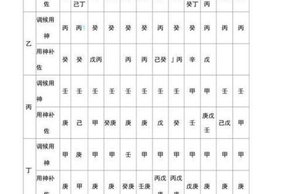 八字喜用神为火怎么起名怎么取，有哪些推荐？