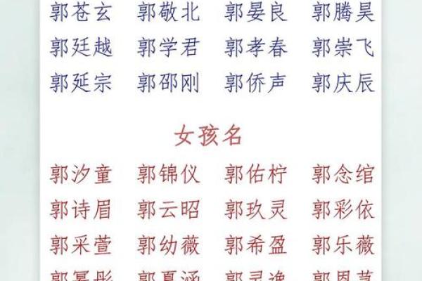 宝宝八字打分