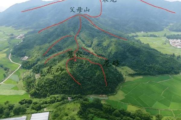 阴宅的周围山路风水，有何讲究