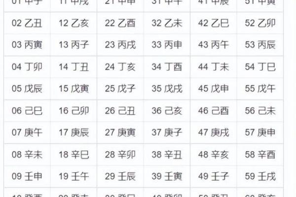 八字论风水，通过四柱命局看住宅风水详解！