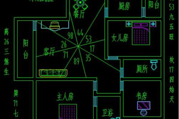 住家房子风水