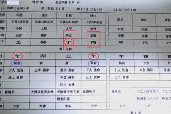 八字喜用神选手机号