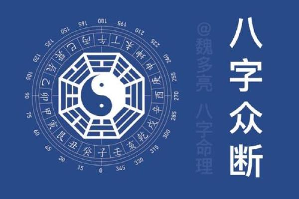 八卦八字