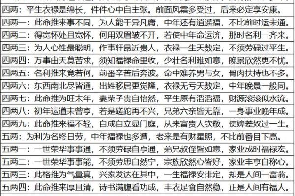 摸骨算命：详解三种额头骨形