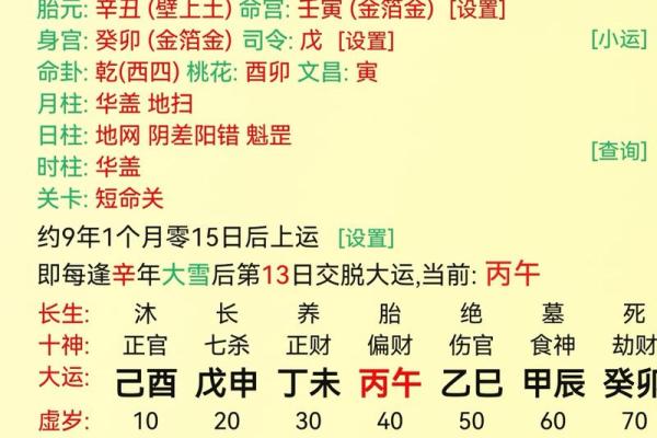 八字夫妻宫不好怎么办