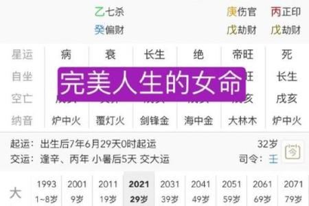 几个富命八字