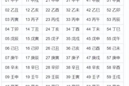 八字论风水，通过四柱命局看住宅风水详解！