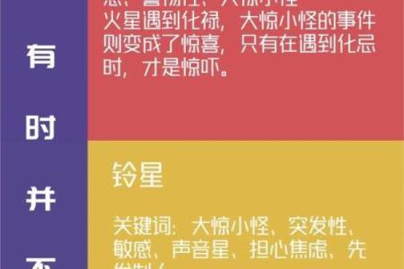 江南鬼谷子紫薇斗数