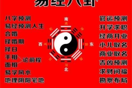 周易八卦算命