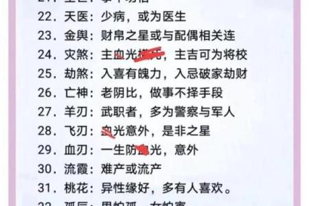 常用八字神煞介绍 孤辰寡宿