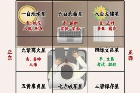 想要家庭运势好  让家里变旺的风水值得了解