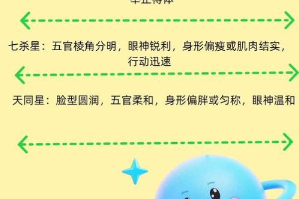 紫微斗数紫薇独坐