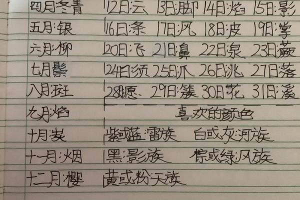 名字测分打分免费测试