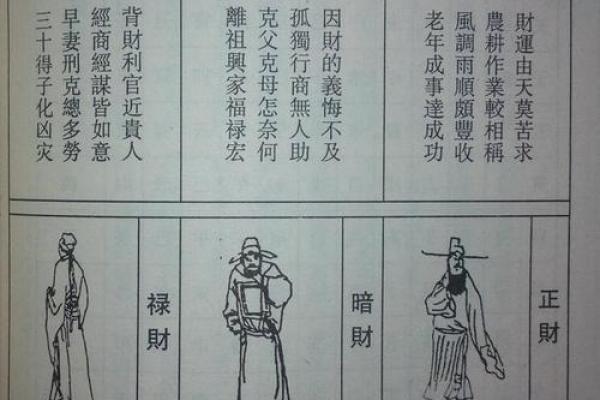 三世书算命