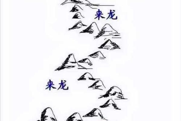 风水中12种龙脉的种类与其吉凶