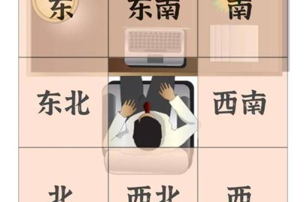 办公桌摆放的风水学问