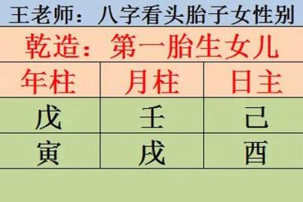 如何看子女缘什么时候来,八字看子女出生时机