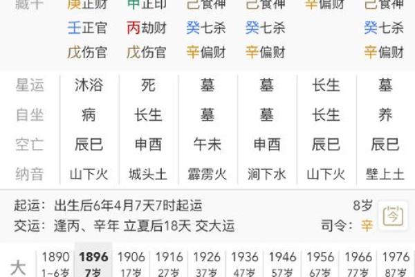 人生八字算命