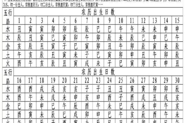 灵机紫薇斗数下载
