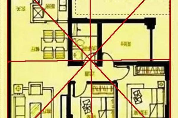 房子被伤了风水怎么办