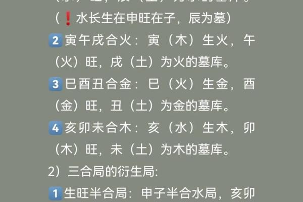 八字命理中的八字地支三合局