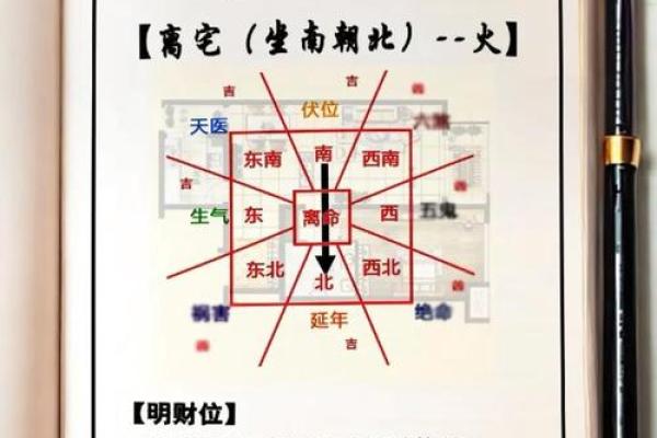 阴宅风水不好如何去调整旺财运