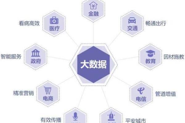 淘宝算命是真的吗