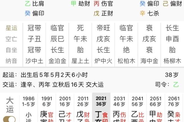 元亨八字排盘,新浪八字命盘查询