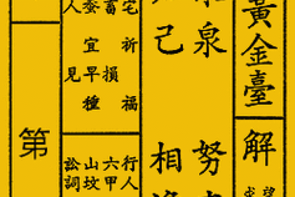 鸡足山观音灵签1到100