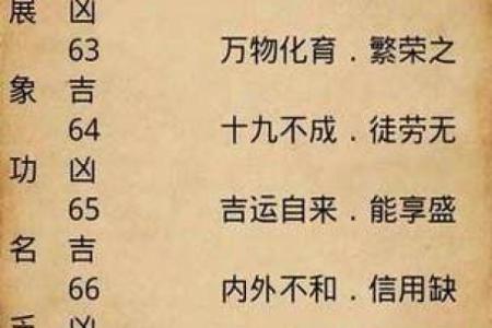 免费算生辰八字,免费算命不付费