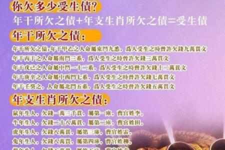 想通过八字查阴债那就找道长帮你
